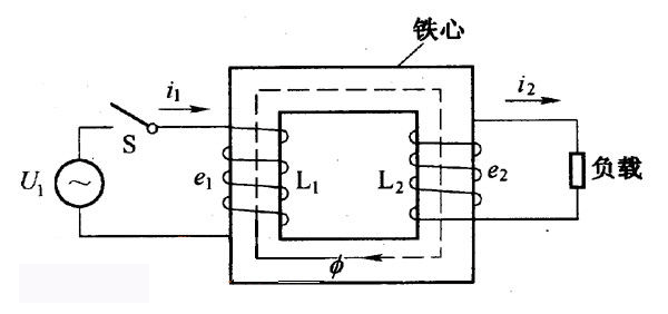 低壓變高壓變壓器的工作原理是什么？