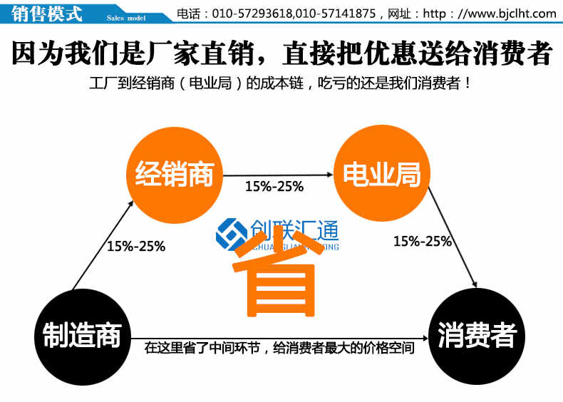 JYN1-40.5系列移開式開關(guān)柜設(shè)備