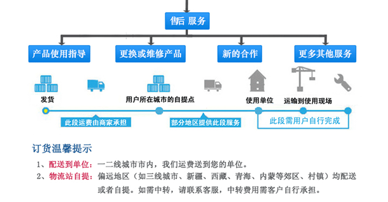 KYN28-12型鎧裝中置式開(kāi)關(guān)柜